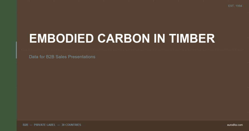 Embodied Carbon In Timber Vs Concrete Vs Steel: Data For B2b Sales Presentations