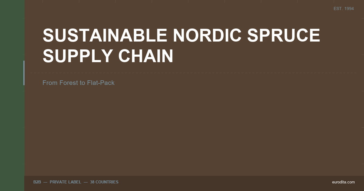 Sustainable Nordic Spruce Supply Chain: From Forest To Flat Pack