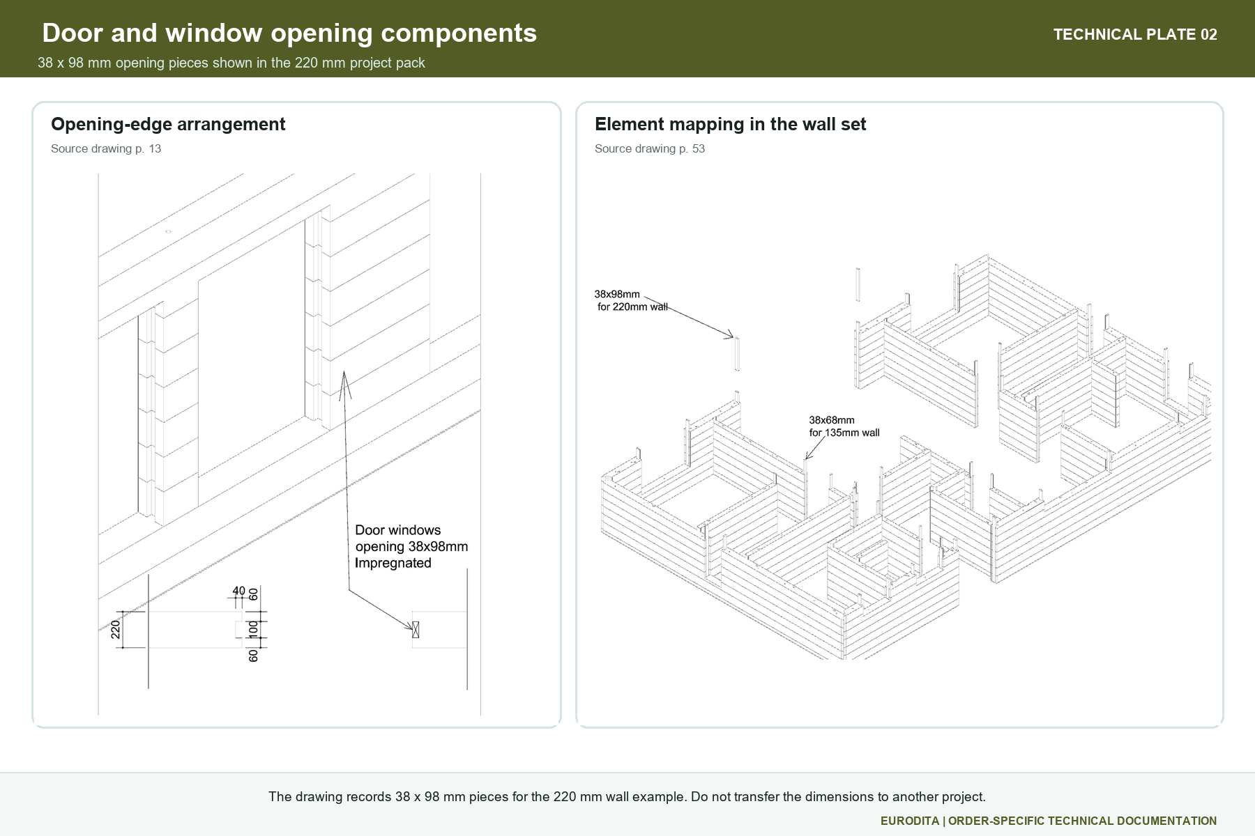 Actual Eurodita Drawing Excerpts Showing 38 X 98 Mm Opening Pieces In The 220 Mm Wall Set