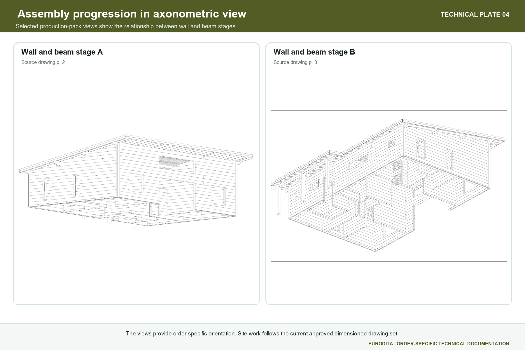 Two Actual Eurodita Axonometric Drawing Excerpts Showing Order-Specific Wall And Beam Stages