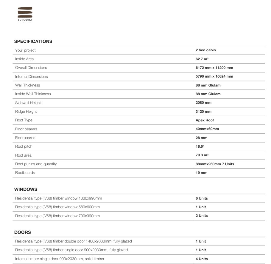 DrafTimber 2 bed cabin: specification page with the window and door schedule